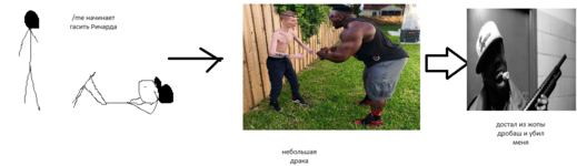 рпситуация.png рпситуация.png