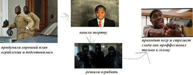 адвокат Нигга на худе.png