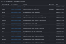 Снимок экрана 2024-08-26 в 16.39.00.png