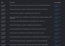 Снимок экрана 2024-08-26 в 16.40.23.png