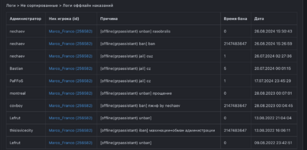 Снимок экрана 2024-08-26 в 16.42.51.png