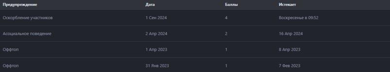 Desktop Screenshot 2024.09.17 - 17.19.17.89.png