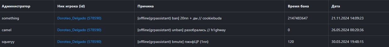 Скриншот 22-11-2024 152140.jpg