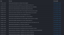 Скриншот 22-11-2024 152206.jpg