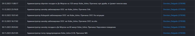 Скриншот 22-11-2024 152216.jpg