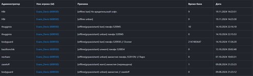 Скриншот 22-11-2024 152343.jpg