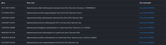 Скриншот 22-11-2024 152402.jpg