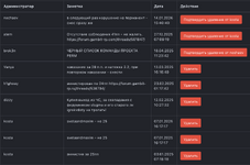 Снимок экрана 2026-03-15 в 00.11.16.png